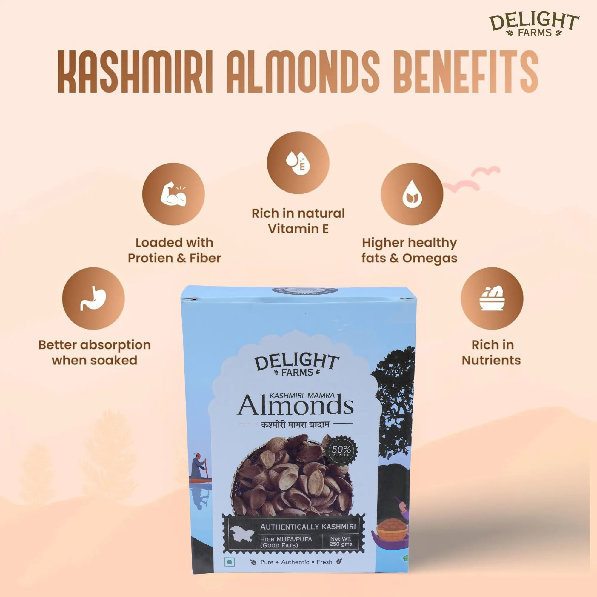 Kashmiri Mamra Almonds