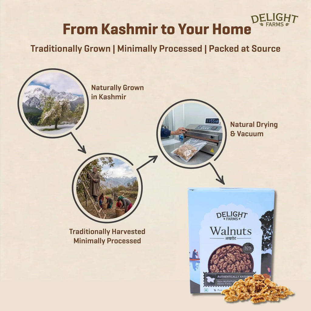 Kashmiri Walnuts