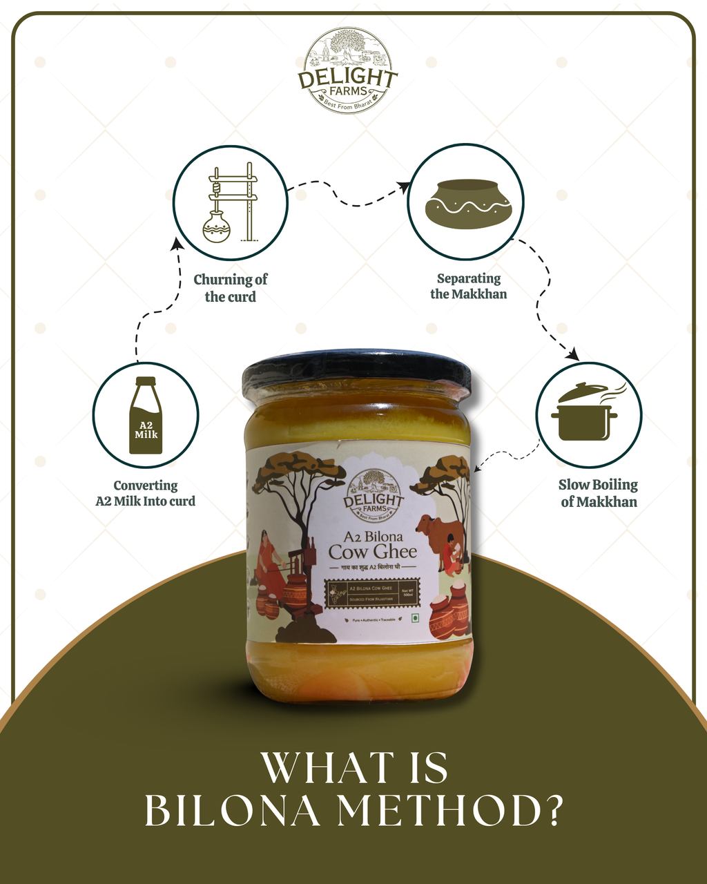 A2 Cow Bilona Ghee Delight Farms