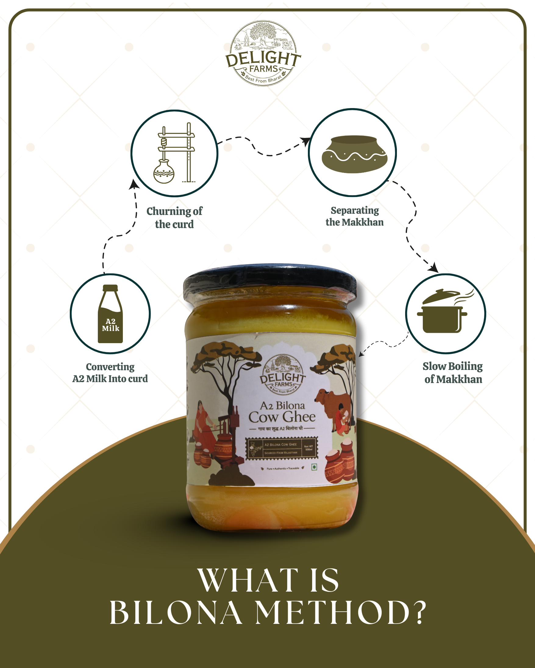 A2 Cow Bilona Ghee Delight Farms